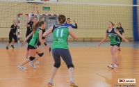 MOS Kraków Zachód 3D-SPORT – LO 24 Kraków 